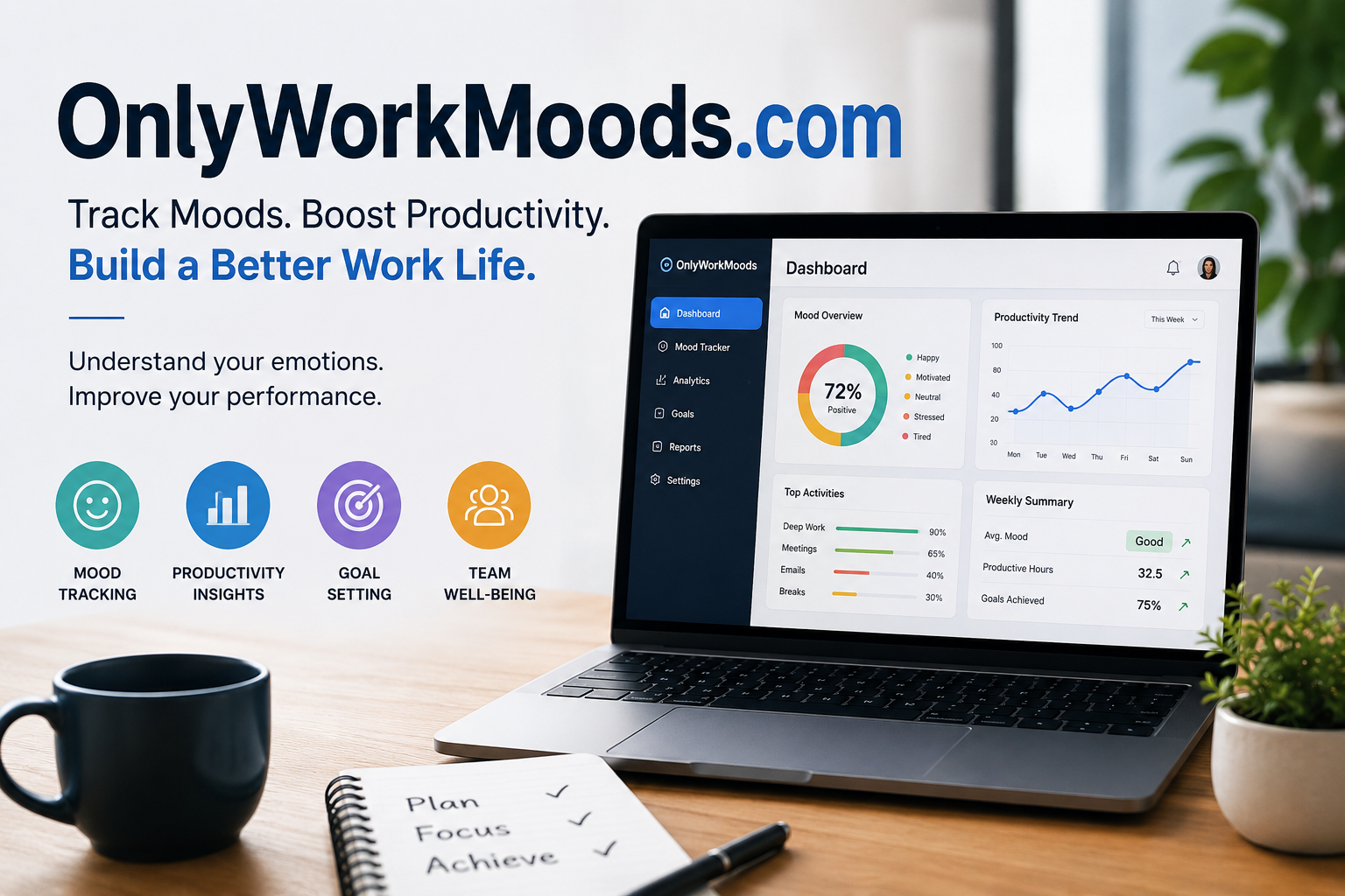 OnlyWorkMoods com